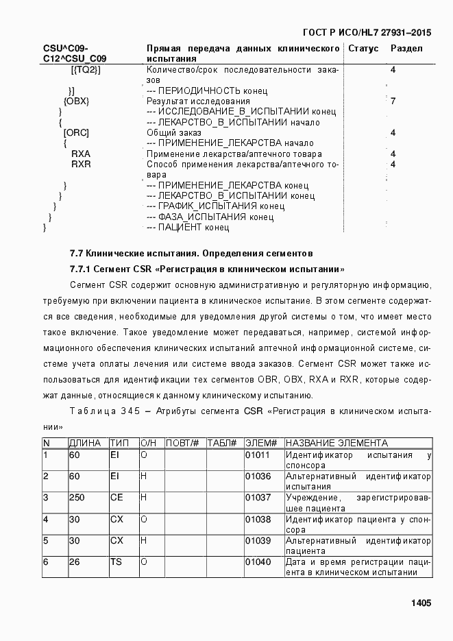 Страница 1411 ГОСТ Р ИСО/HL7 27931-2015