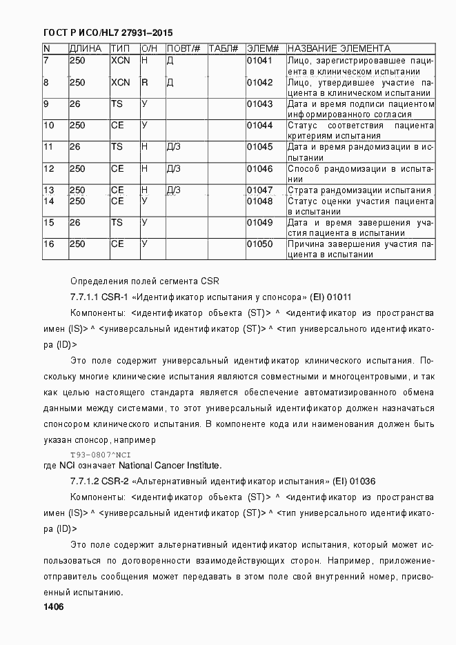Страница 1412 ГОСТ Р ИСО/HL7 27931-2015