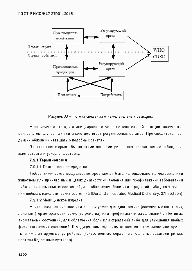 Страница 1428 ГОСТ Р ИСО/HL7 27931-2015