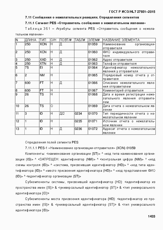 Страница 1439 ГОСТ Р ИСО/HL7 27931-2015
