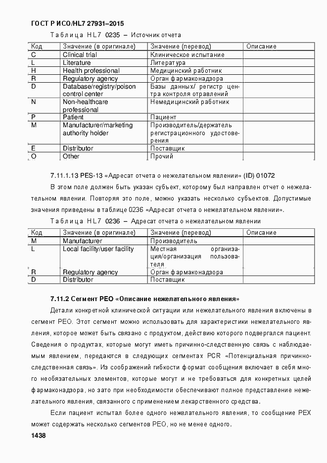 Страница 1444 ГОСТ Р ИСО/HL7 27931-2015