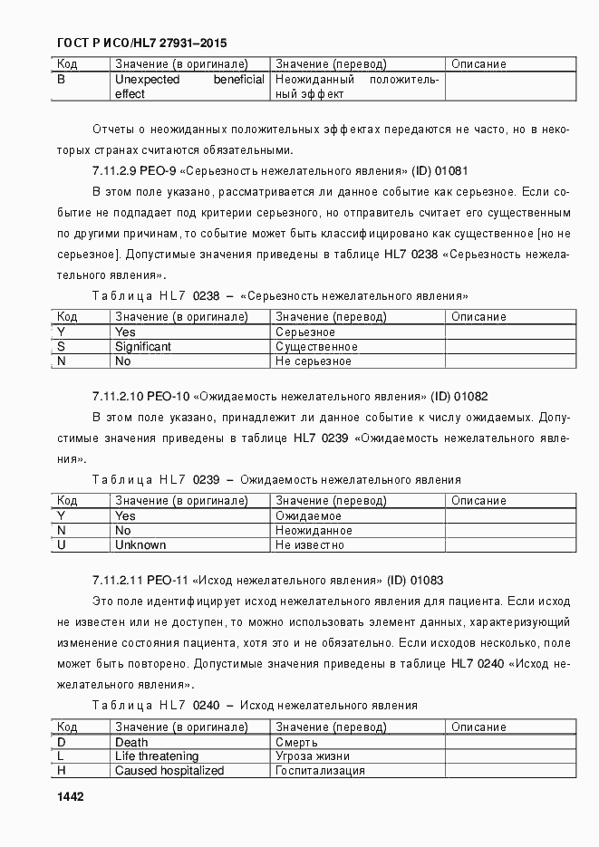 Страница 1448 ГОСТ Р ИСО/HL7 27931-2015