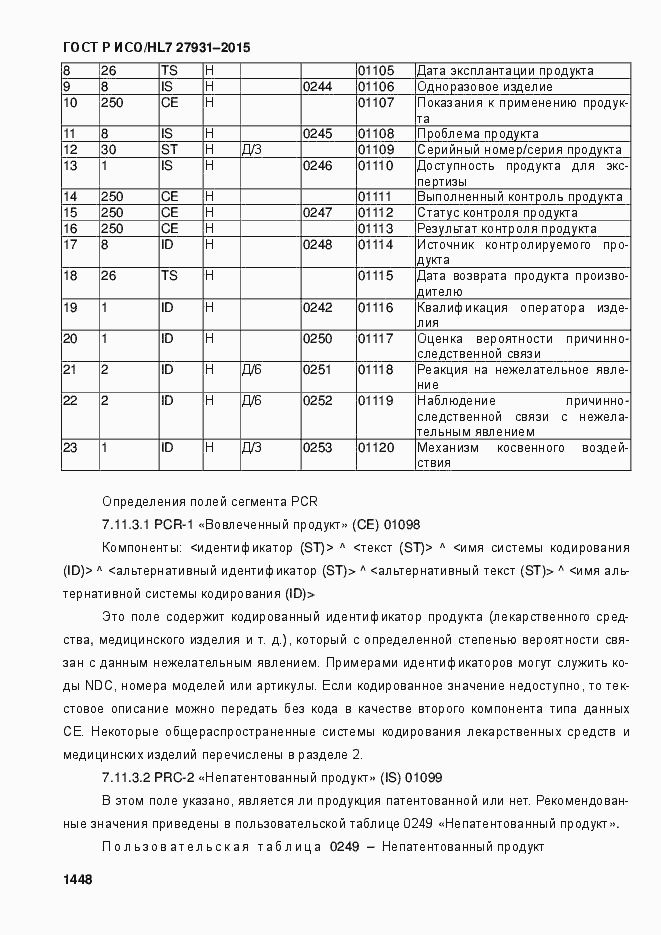 Страница 1454 ГОСТ Р ИСО/HL7 27931-2015