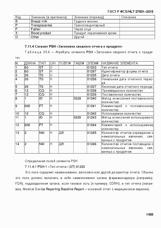 Страница 1461 ГОСТ Р ИСО/HL7 27931-2015