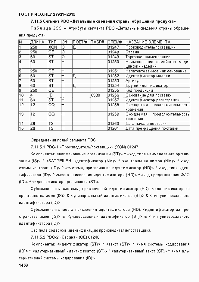Страница 1464 ГОСТ Р ИСО/HL7 27931-2015
