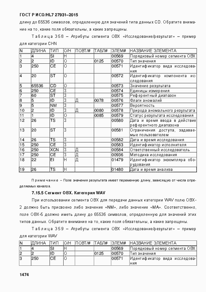 Страница 1480 ГОСТ Р ИСО/HL7 27931-2015
