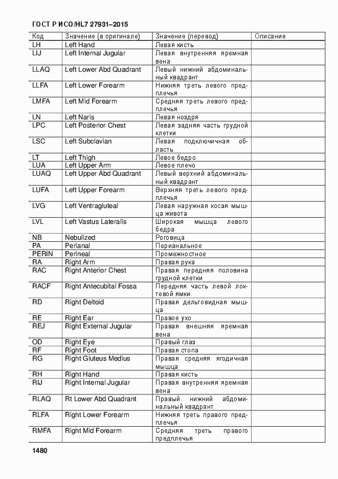 Страница 1486 ГОСТ Р ИСО/HL7 27931-2015
