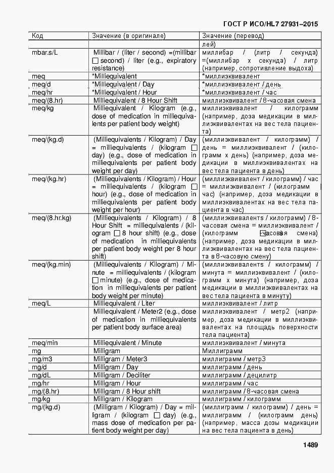 Страница 1495 ГОСТ Р ИСО/HL7 27931-2015