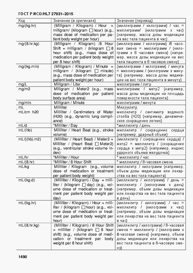Страница 1496 ГОСТ Р ИСО/HL7 27931-2015