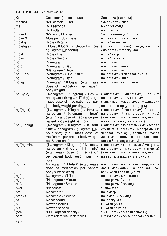 Страница 1498 ГОСТ Р ИСО/HL7 27931-2015