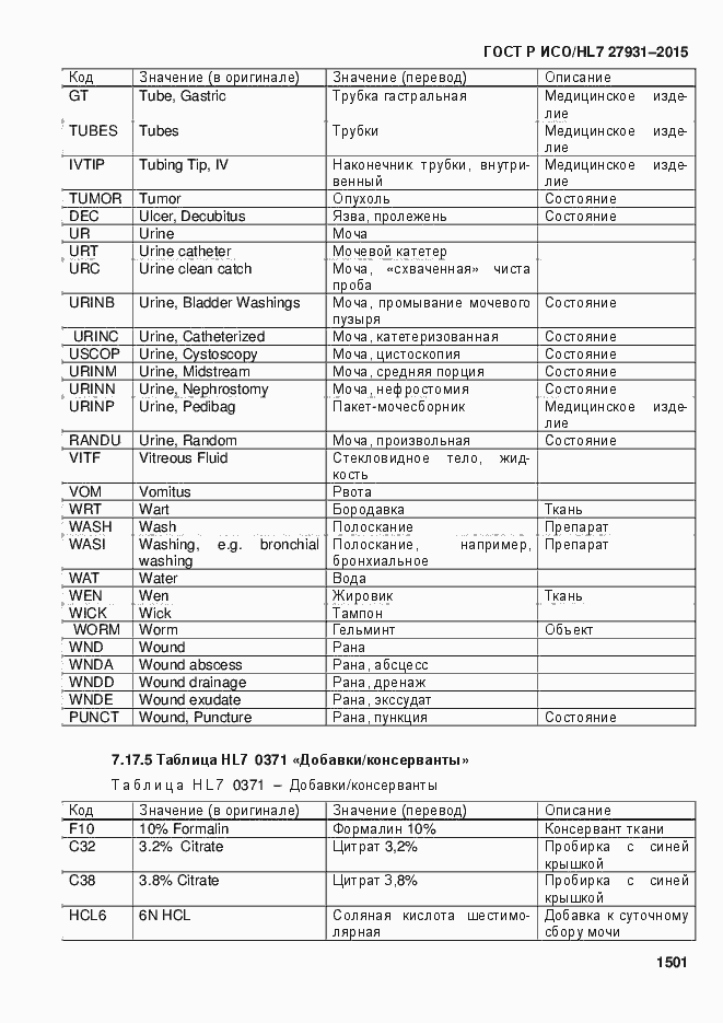 Страница 1507 ГОСТ Р ИСО/HL7 27931-2015