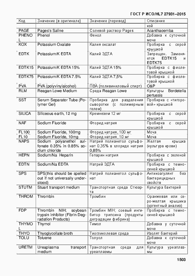 Страница 1509 ГОСТ Р ИСО/HL7 27931-2015