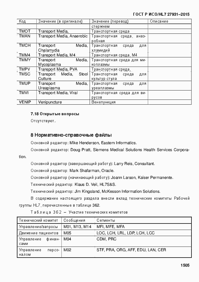 Страница 1511 ГОСТ Р ИСО/HL7 27931-2015