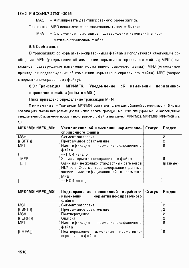 Страница 1516 ГОСТ Р ИСО/HL7 27931-2015