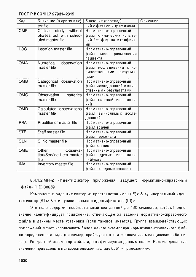 Страница 1526 ГОСТ Р ИСО/HL7 27931-2015