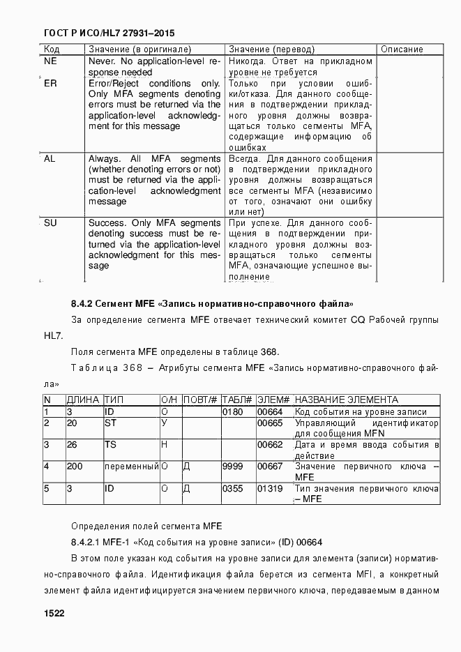 Страница 1528 ГОСТ Р ИСО/HL7 27931-2015