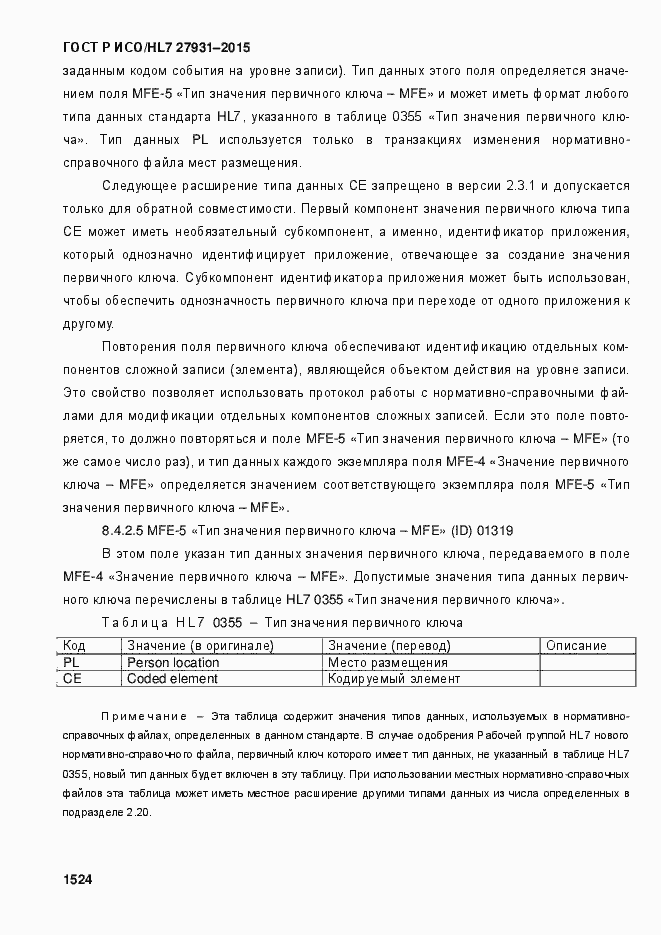 Страница 1530 ГОСТ Р ИСО/HL7 27931-2015