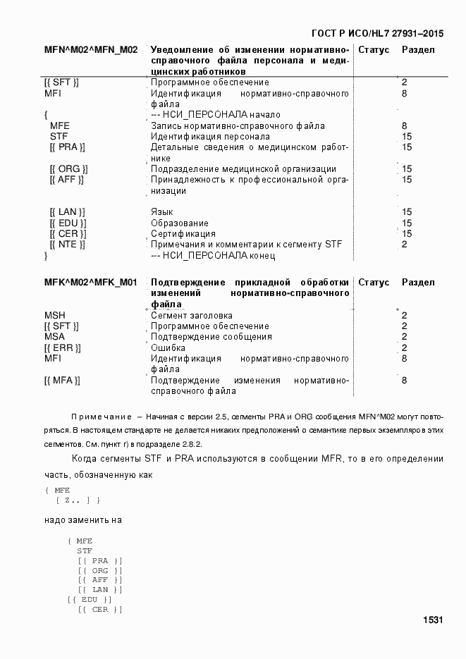 Страница 1537 ГОСТ Р ИСО/HL7 27931-2015