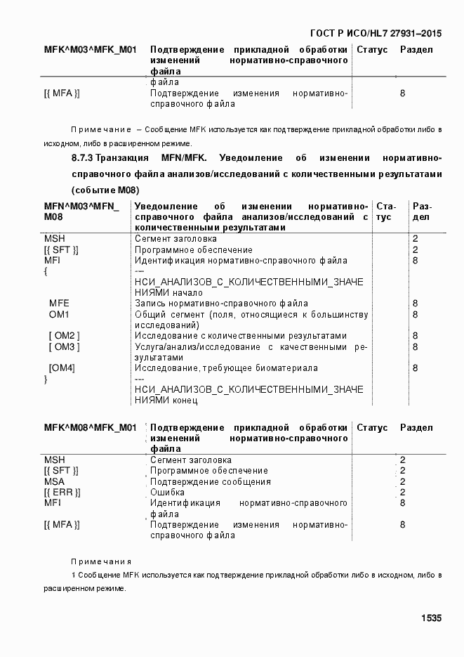 Страница 1541 ГОСТ Р ИСО/HL7 27931-2015