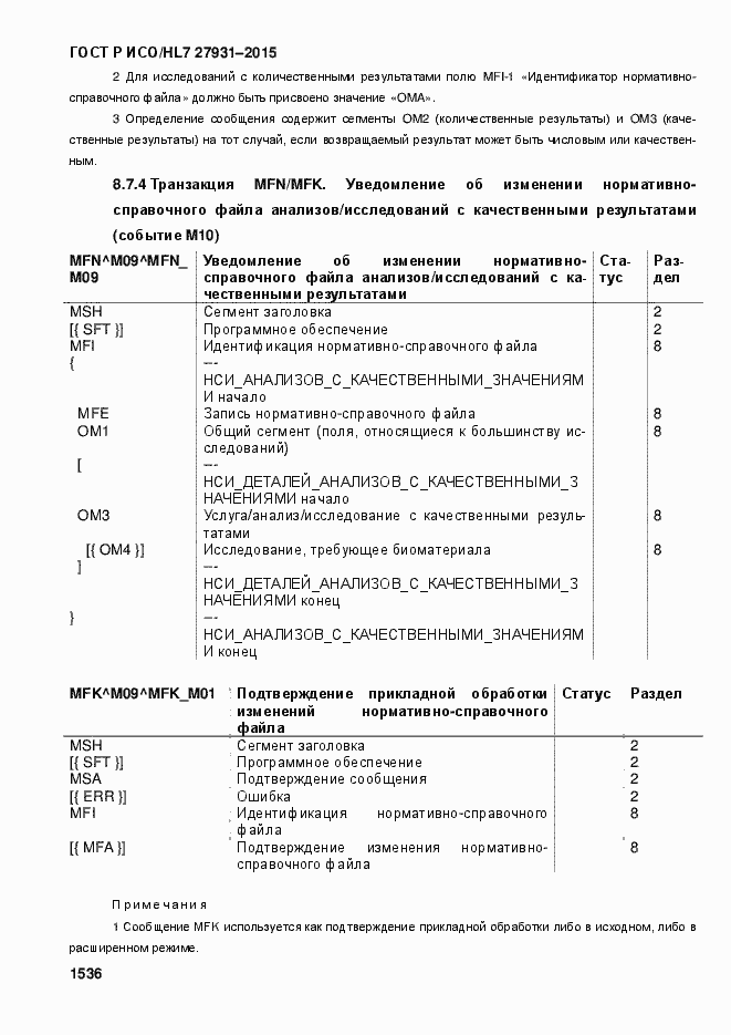 Страница 1542 ГОСТ Р ИСО/HL7 27931-2015