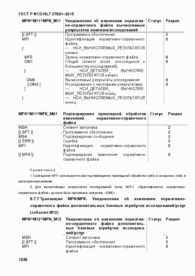 Страница 1544 ГОСТ Р ИСО/HL7 27931-2015
