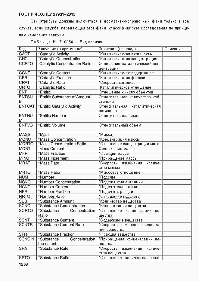 Страница 1564 ГОСТ Р ИСО/HL7 27931-2015