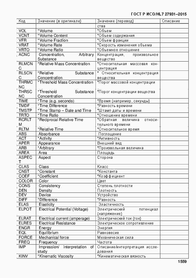 Страница 1565 ГОСТ Р ИСО/HL7 27931-2015