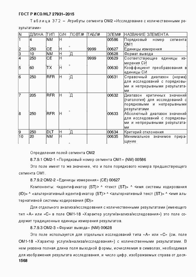 Страница 1574 ГОСТ Р ИСО/HL7 27931-2015