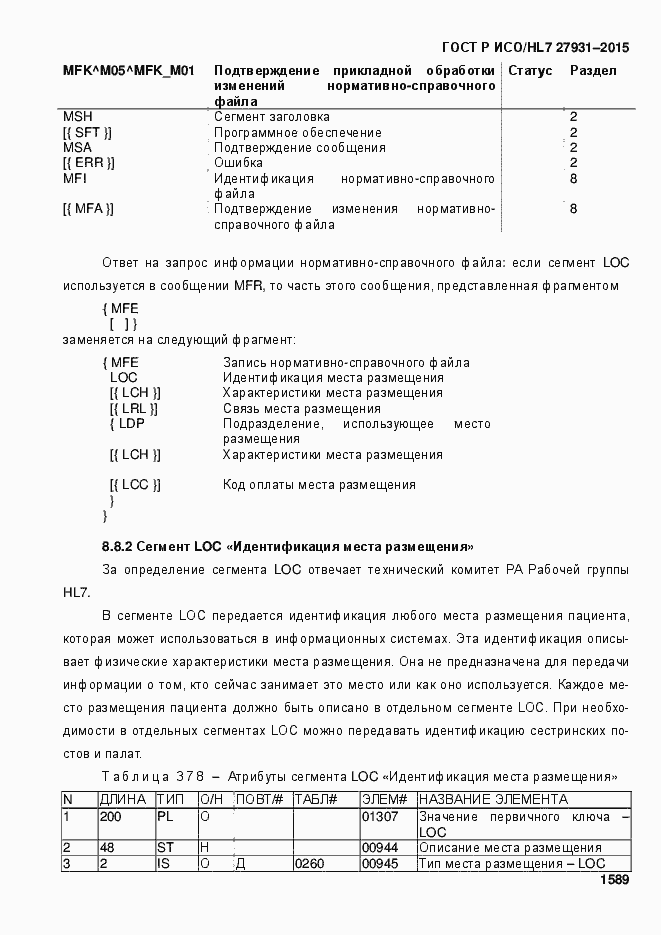 Страница 1595 ГОСТ Р ИСО/HL7 27931-2015