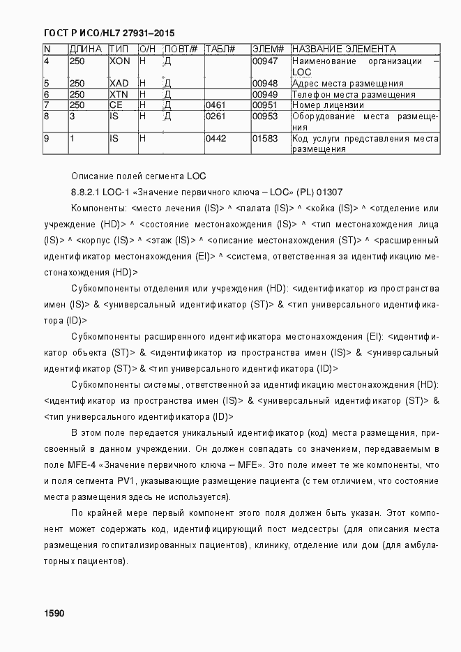 Страница 1596 ГОСТ Р ИСО/HL7 27931-2015