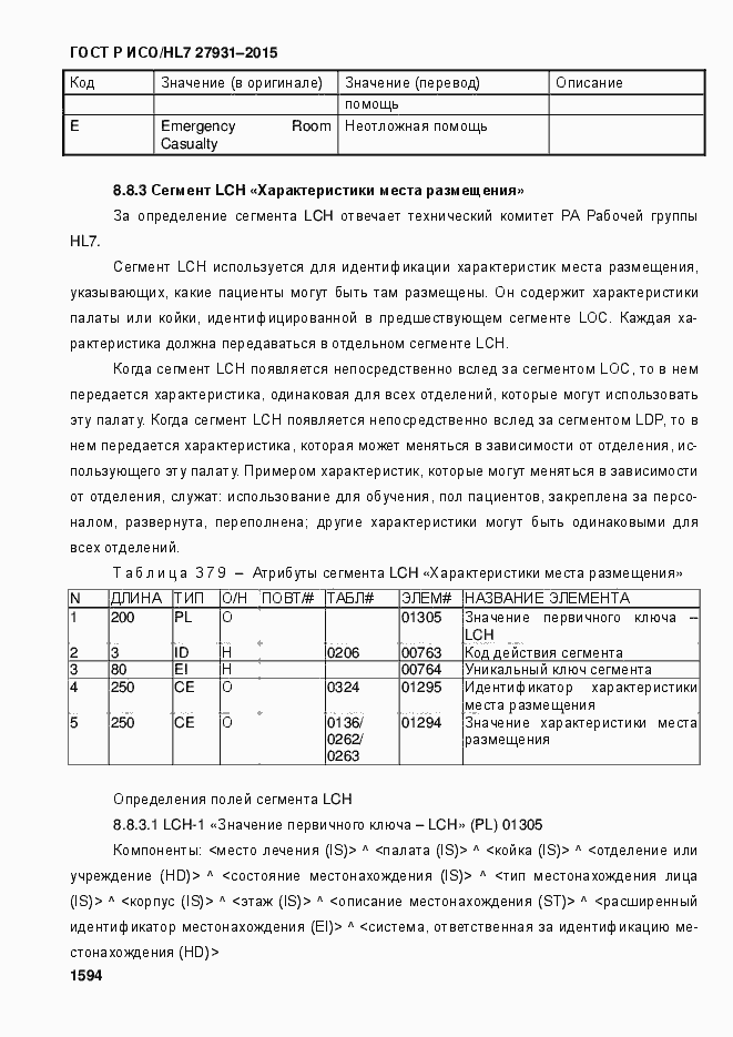Страница 1600 ГОСТ Р ИСО/HL7 27931-2015