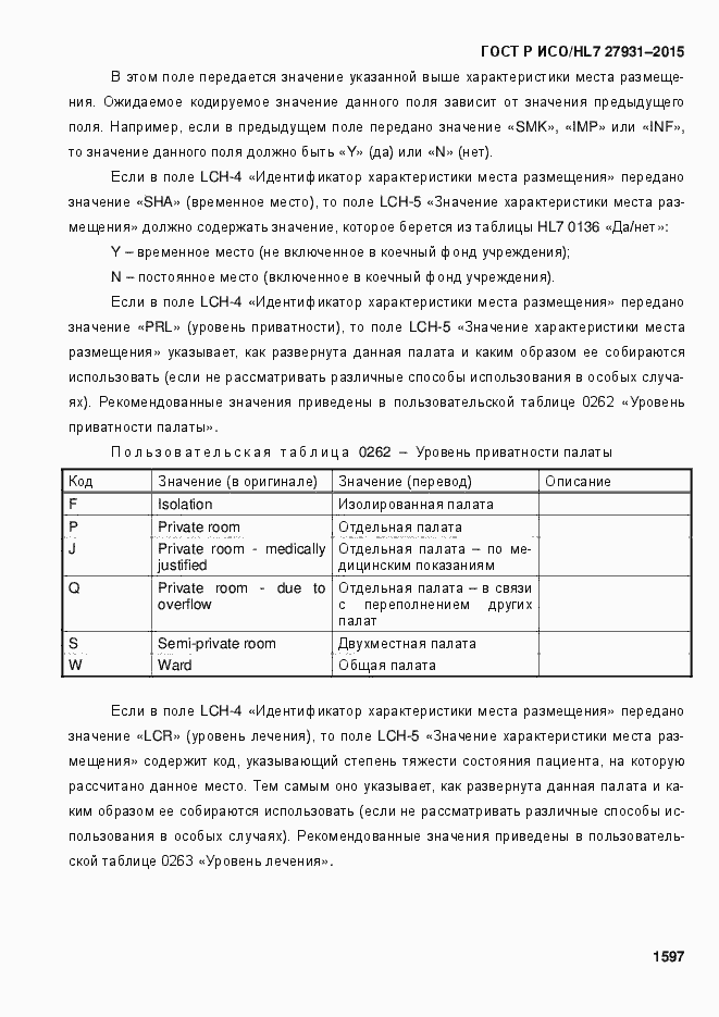 Страница 1603 ГОСТ Р ИСО/HL7 27931-2015