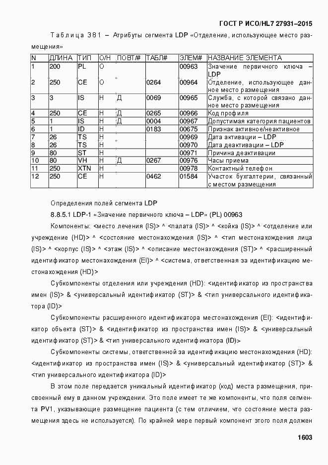 Страница 1609 ГОСТ Р ИСО/HL7 27931-2015