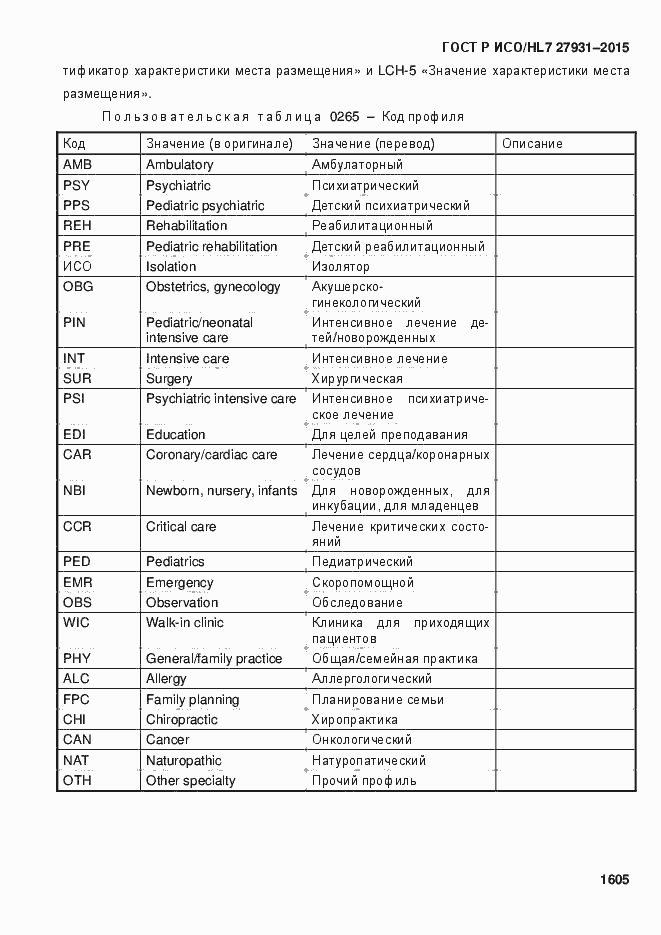 Страница 1611 ГОСТ Р ИСО/HL7 27931-2015