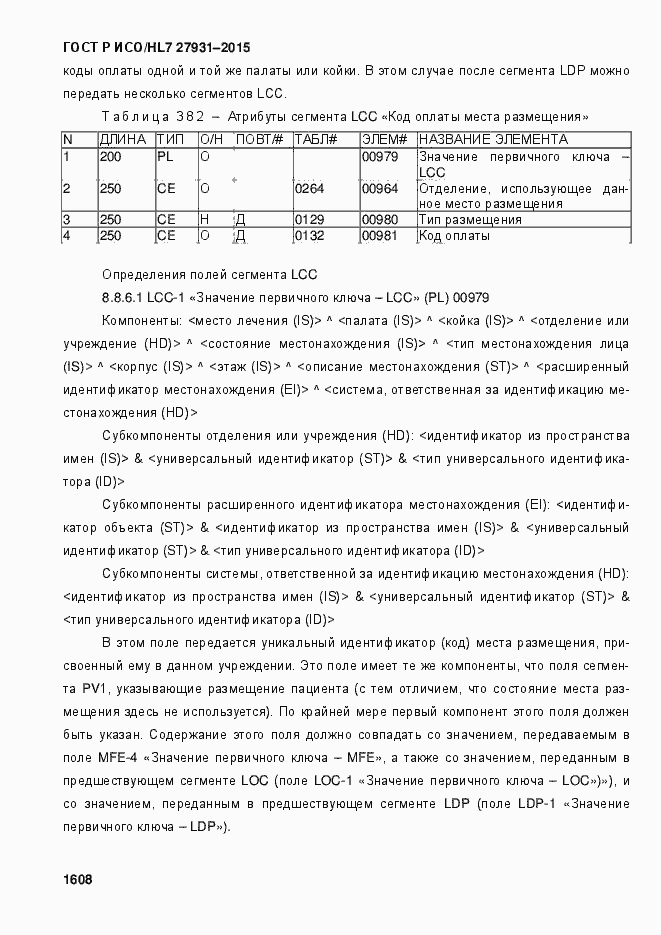 Страница 1614 ГОСТ Р ИСО/HL7 27931-2015
