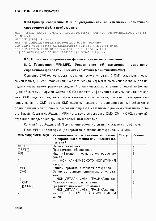 Страница 1628 ГОСТ Р ИСО/HL7 27931-2015