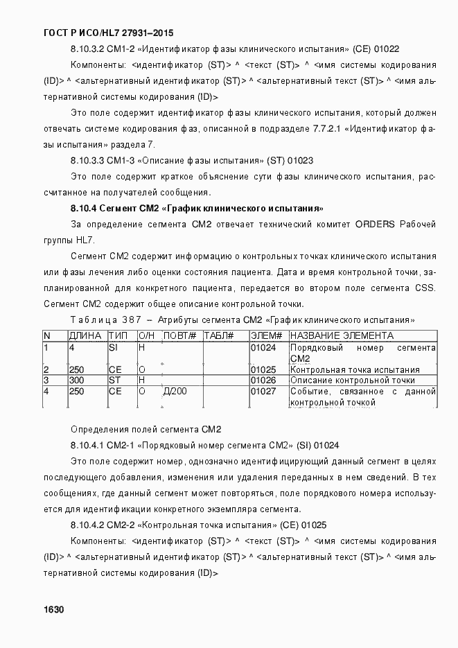 Страница 1636 ГОСТ Р ИСО/HL7 27931-2015