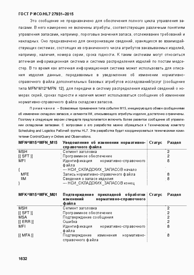 Страница 1638 ГОСТ Р ИСО/HL7 27931-2015