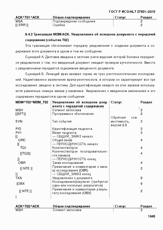 Страница 1651 ГОСТ Р ИСО/HL7 27931-2015