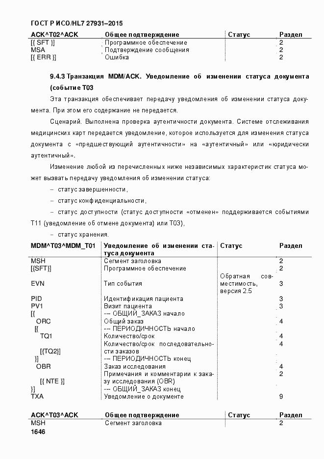 Страница 1652 ГОСТ Р ИСО/HL7 27931-2015