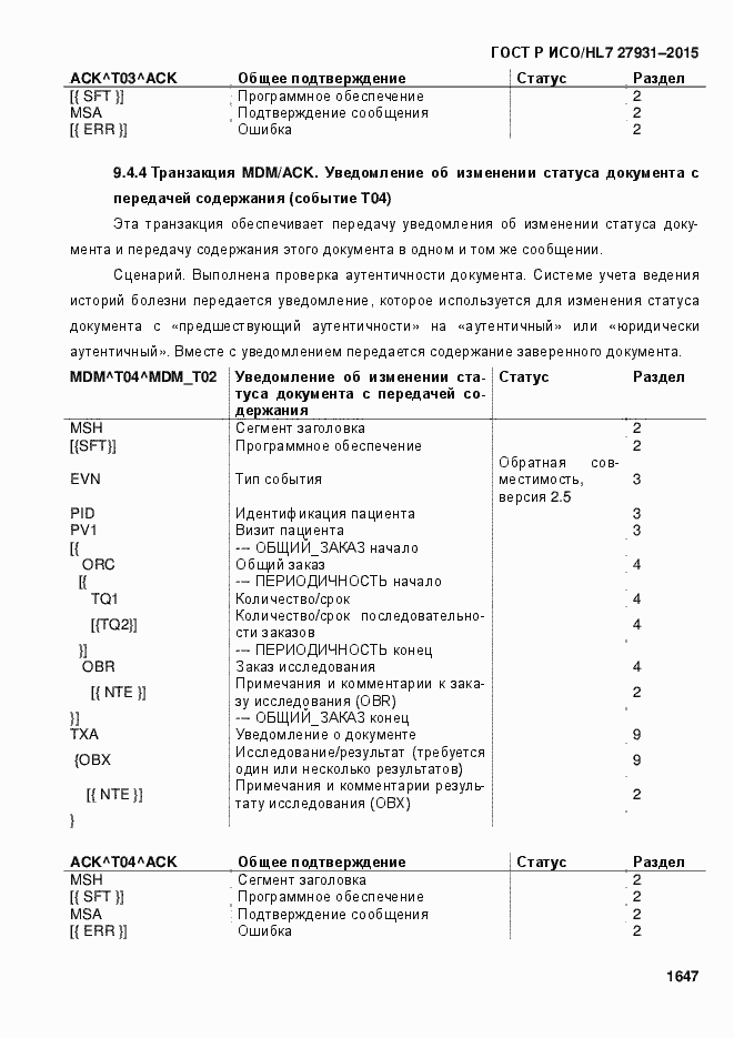 Страница 1653 ГОСТ Р ИСО/HL7 27931-2015