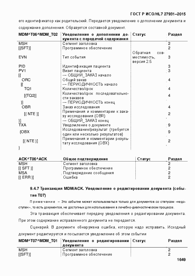 Страница 1655 ГОСТ Р ИСО/HL7 27931-2015