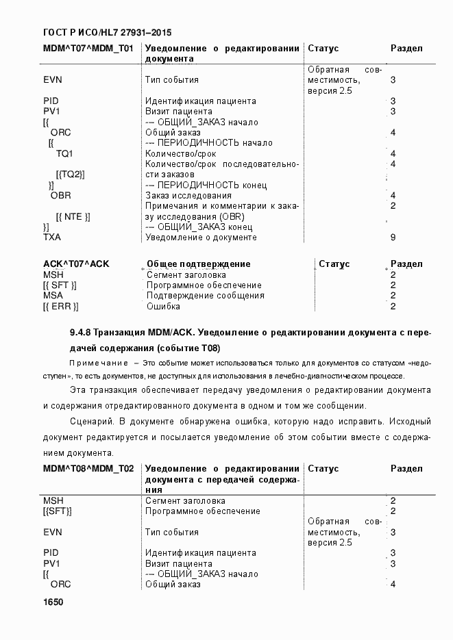 Страница 1656 ГОСТ Р ИСО/HL7 27931-2015