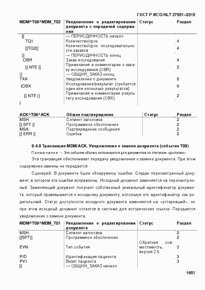 Страница 1657 ГОСТ Р ИСО/HL7 27931-2015