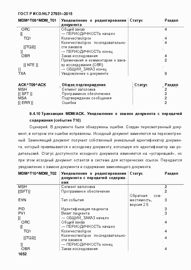 Страница 1658 ГОСТ Р ИСО/HL7 27931-2015