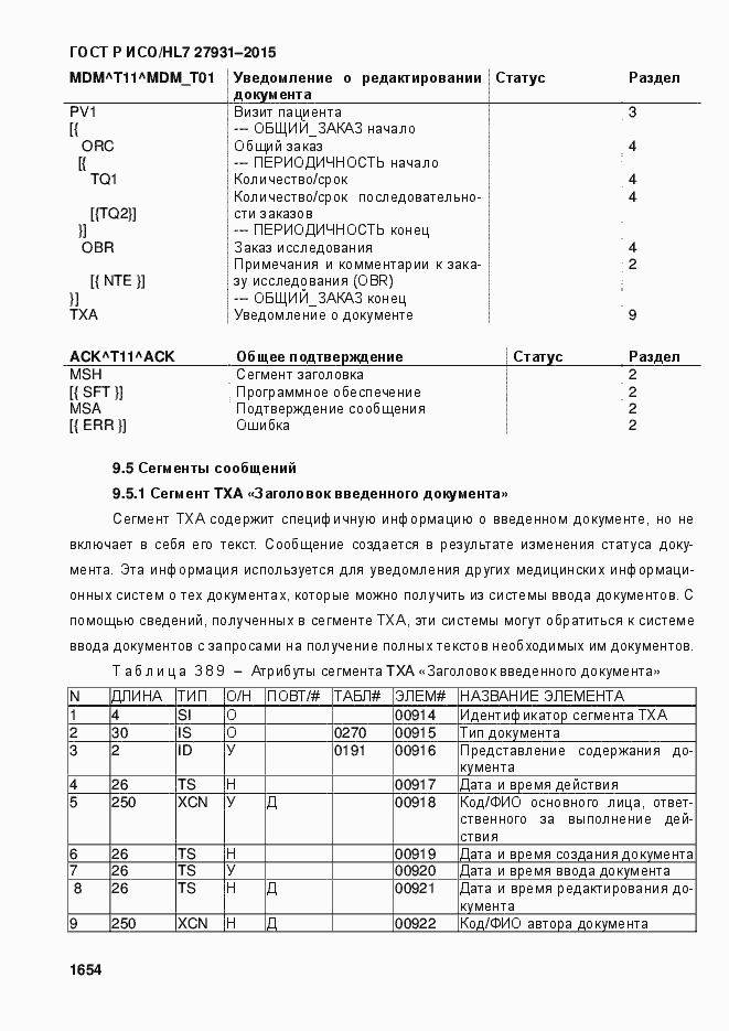 Страница 1660 ГОСТ Р ИСО/HL7 27931-2015