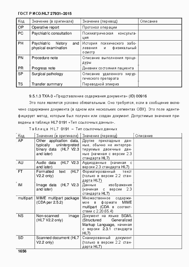 Страница 1662 ГОСТ Р ИСО/HL7 27931-2015