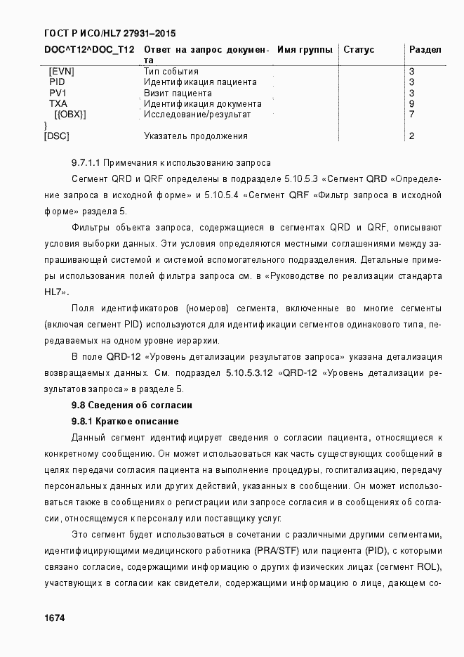 Страница 1680 ГОСТ Р ИСО/HL7 27931-2015