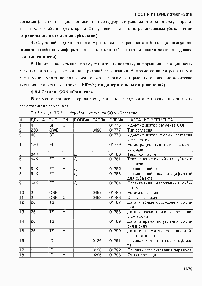 Страница 1685 ГОСТ Р ИСО/HL7 27931-2015
