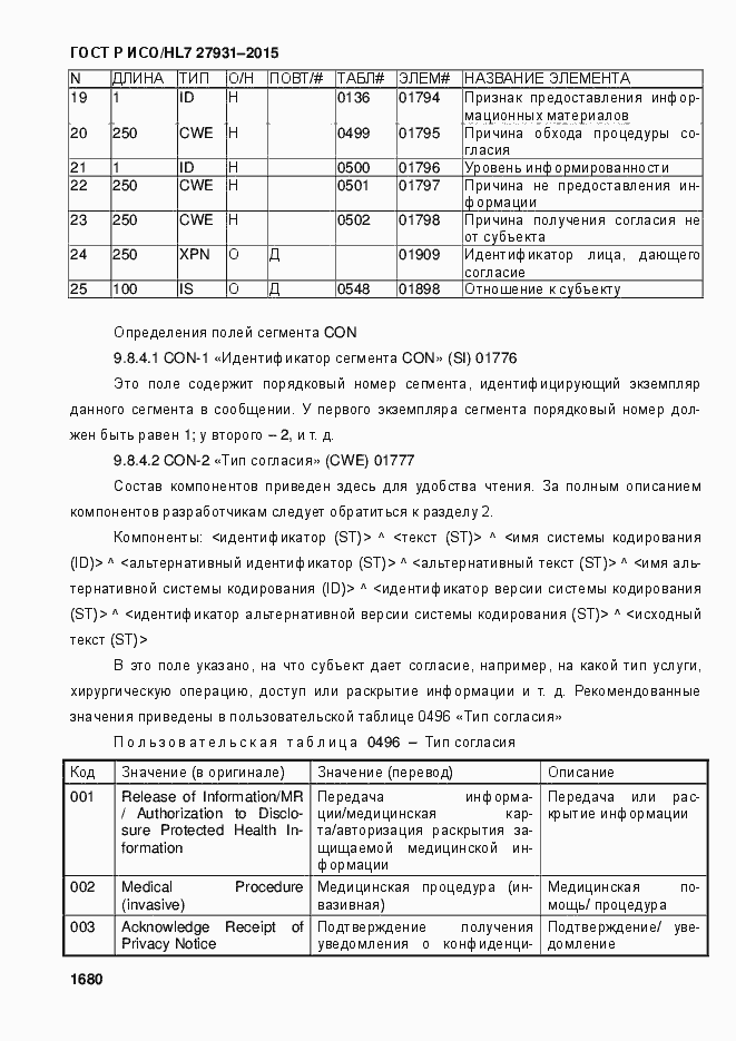 Страница 1686 ГОСТ Р ИСО/HL7 27931-2015